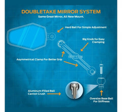 Doubletake Mirror Upgrade kit 1 arm, 1 basic mounting set. 3 versions