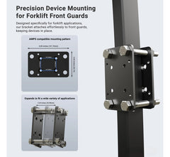 iBolt Forklift Mounting Kit Phone/Tablet Holder Universal
