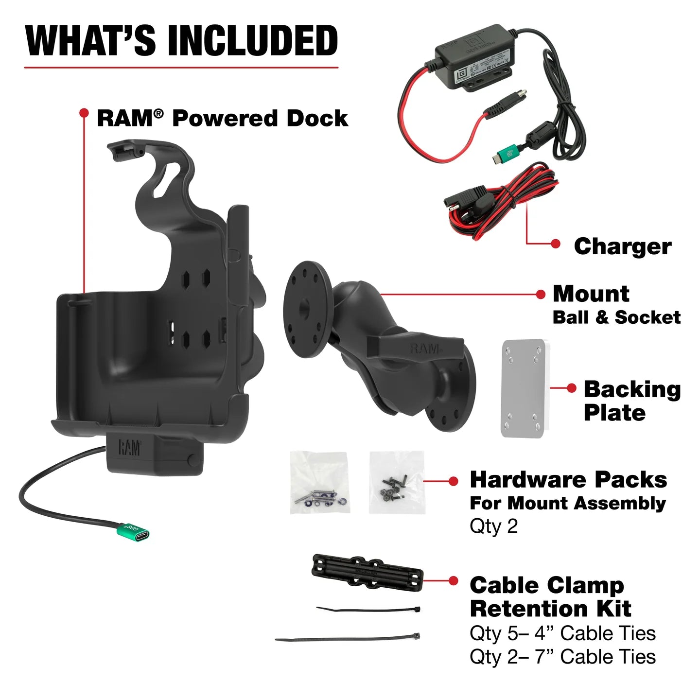 RAM Mount USB-C Powered Dock & Dashboard Mount for Samsung Tab Active4 Pro