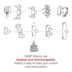 Ram Mount Twist-Lock ™ Saugnapfbasis mit Ball