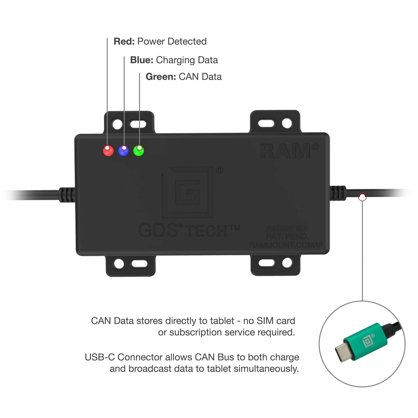 RAM Mounts GDS® CAN Bus with FMS Connector