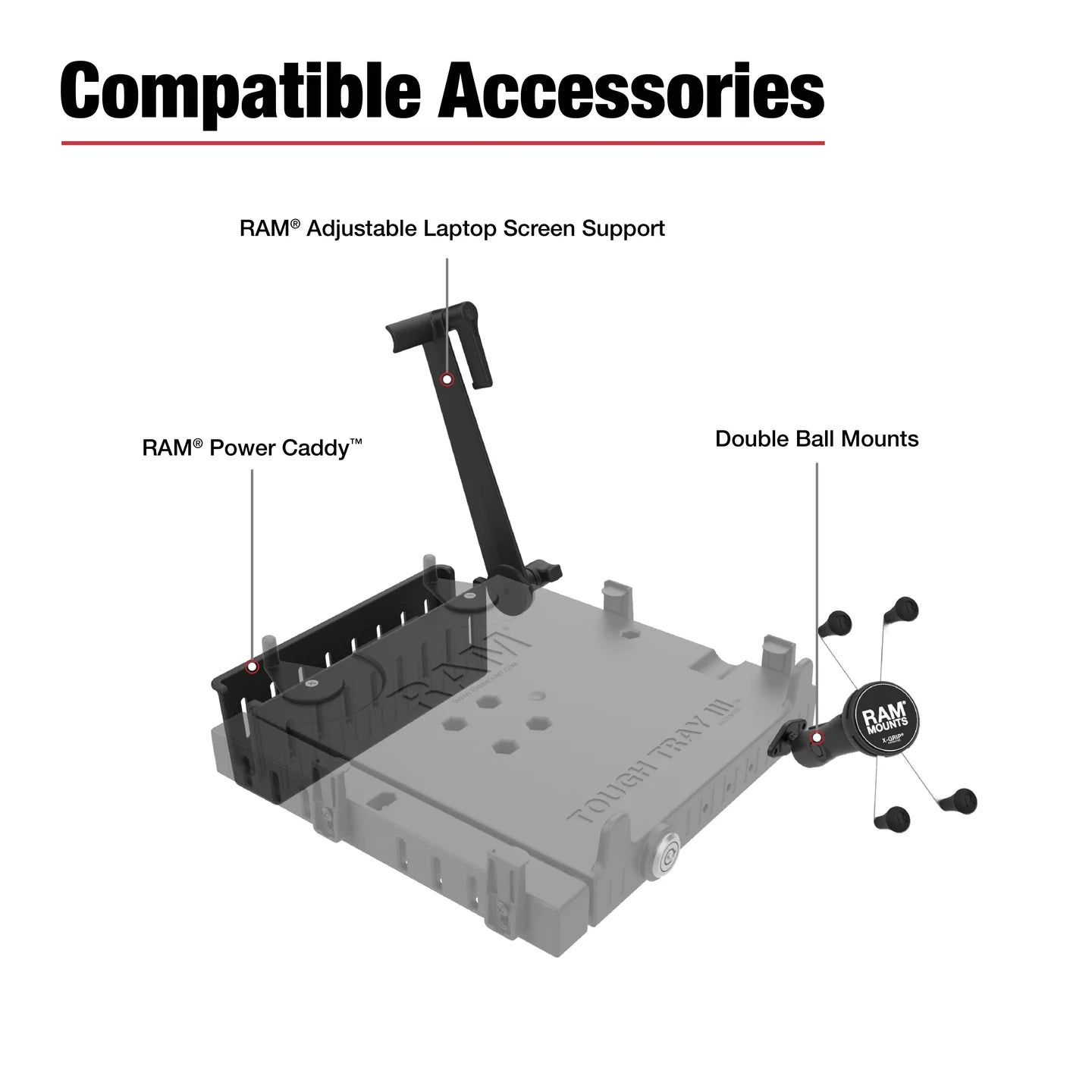 RAM® Mounts Tough-Tray™ III Plateau pour ordinateur portable à ressort avec verrouillage à clé
