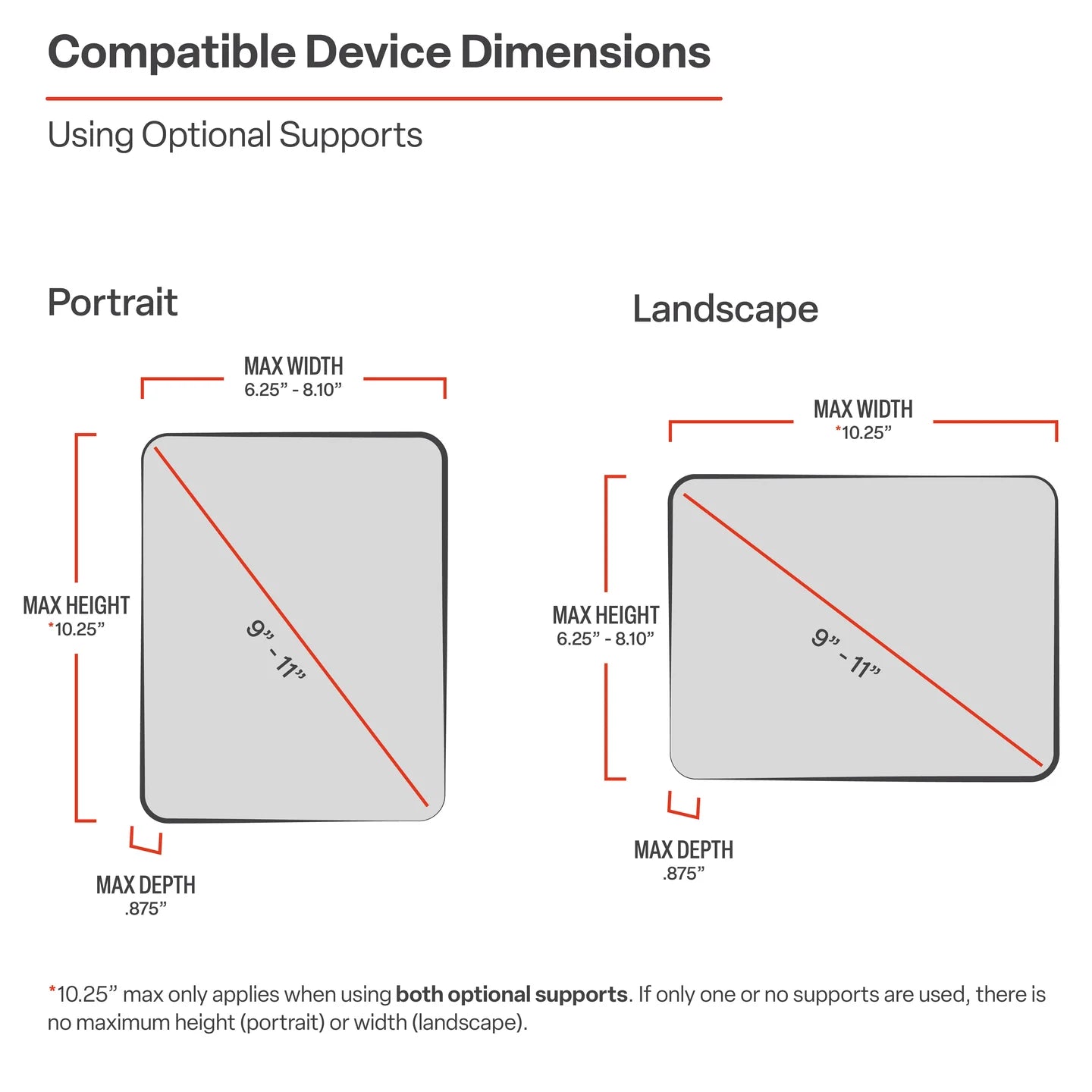 RAM Mounts X-Grip® Drill-Down Double Ball Mount for 9"-11" Tablets
