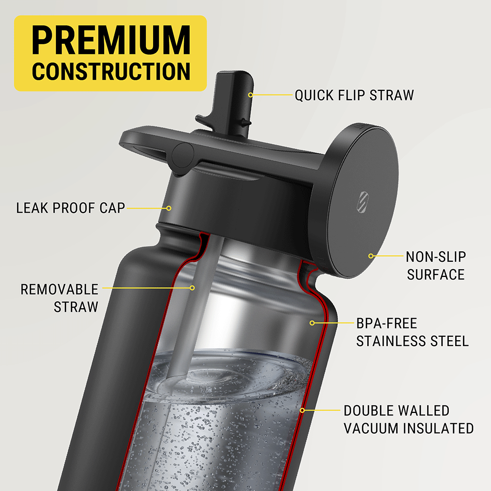 Scosche MagicMount™ Flask